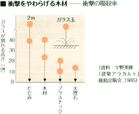 OtiՌ炰؍ށj